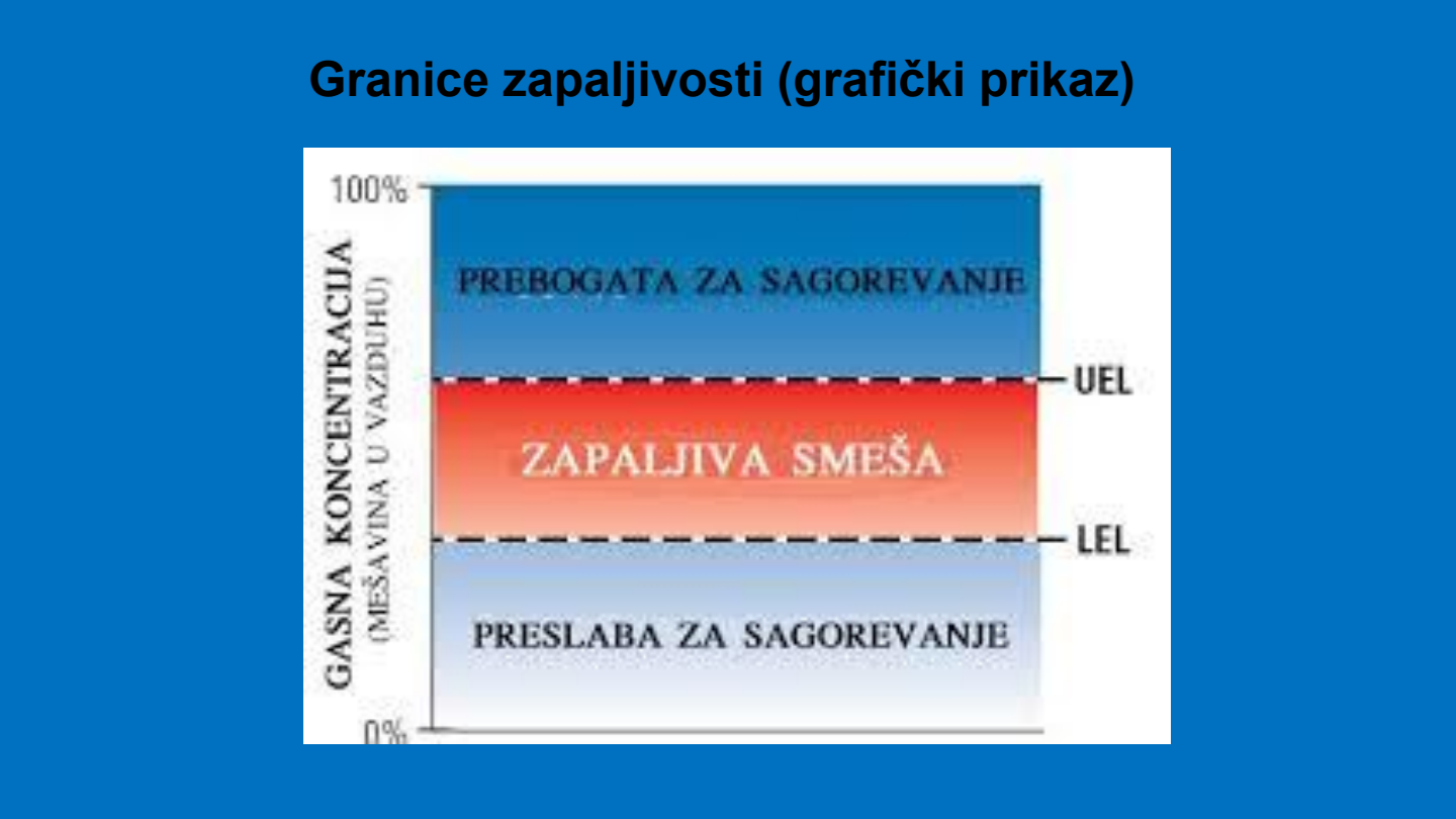 Izvorni slajd za OM-090