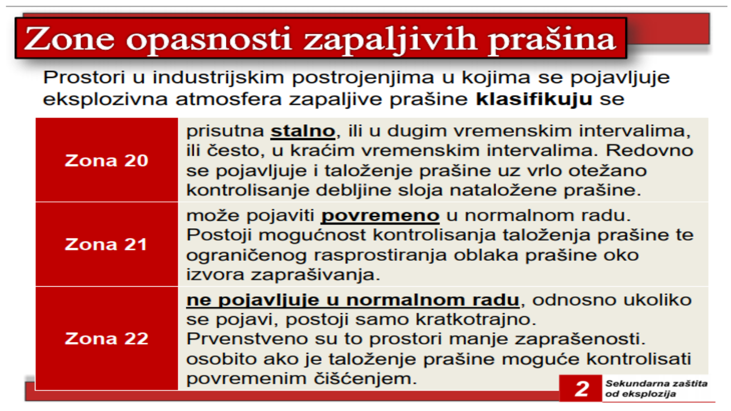 Izvorni slajd za OM-098