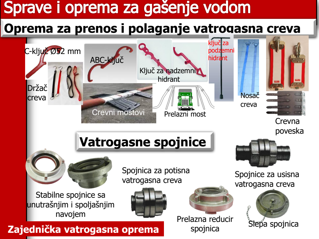 Izvorni slajd 35