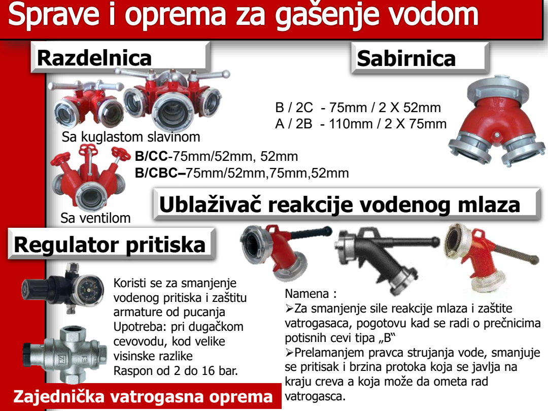 Izvorni slajd 36