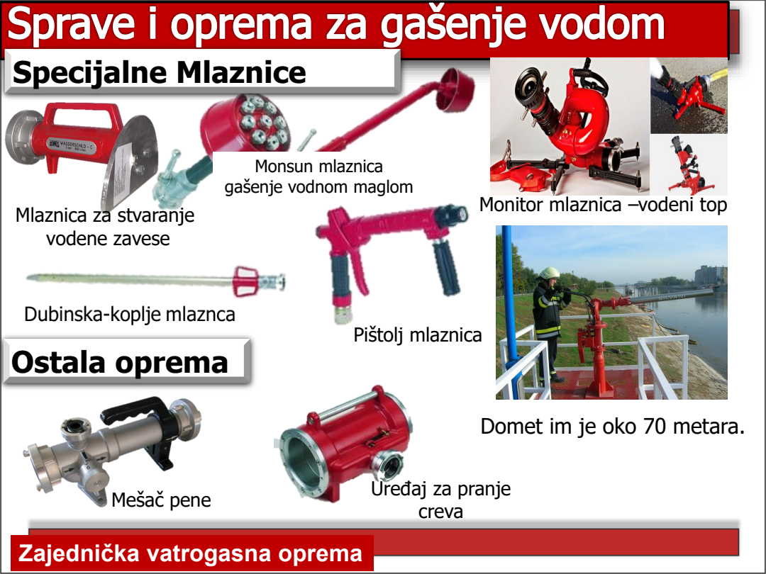 Izvorni slajd 38