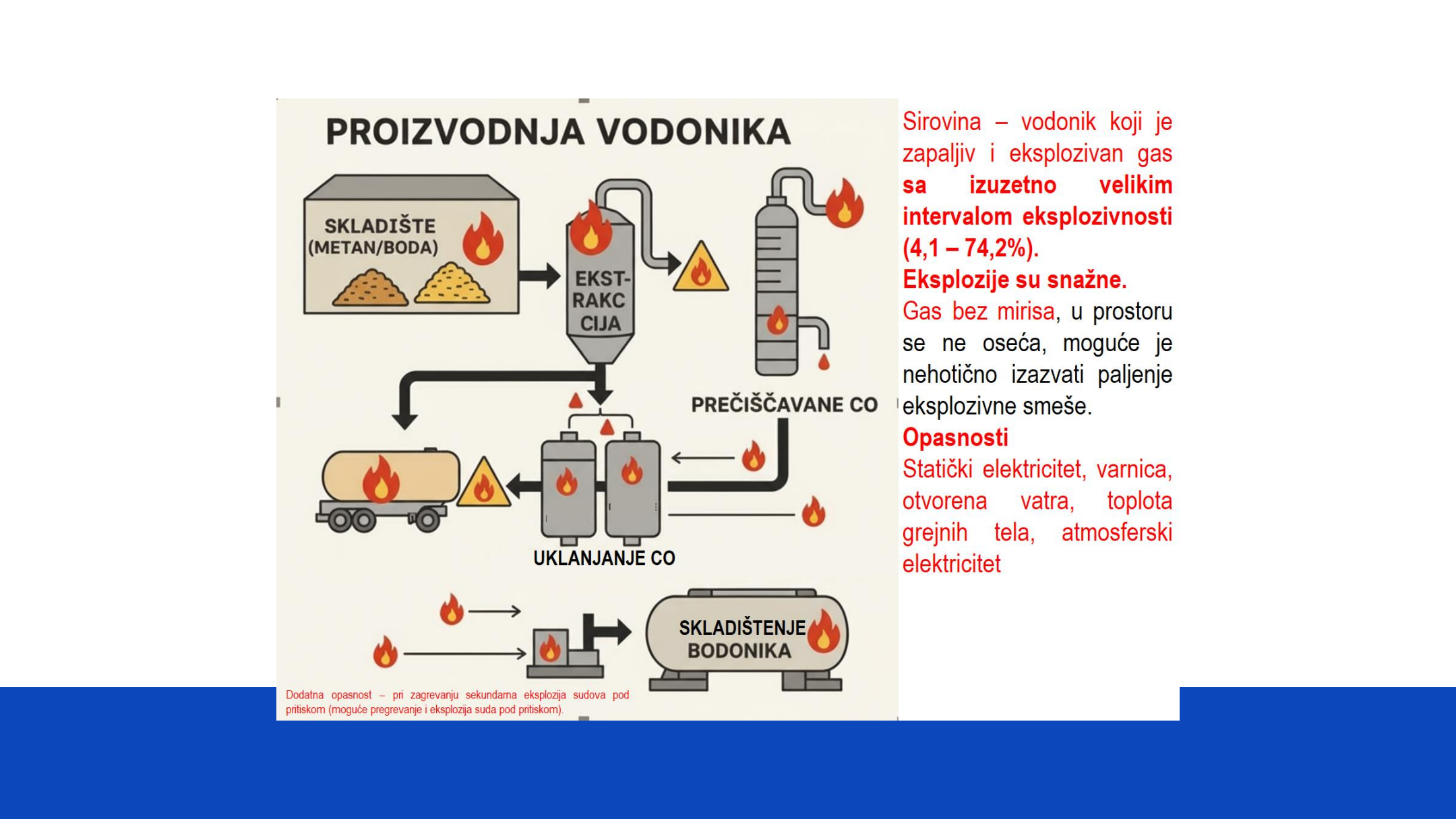 PDF strana 110