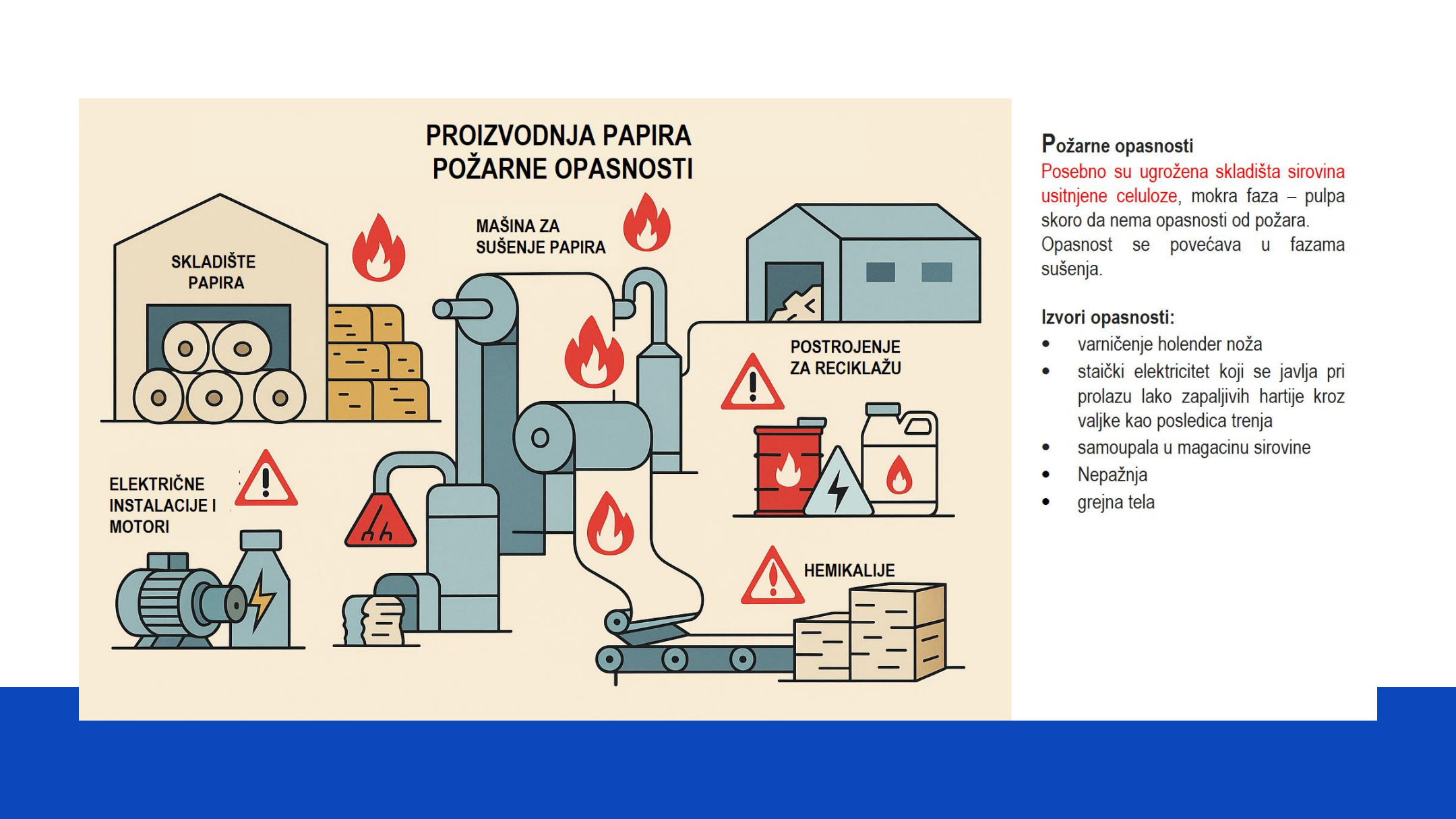PDF strana 118