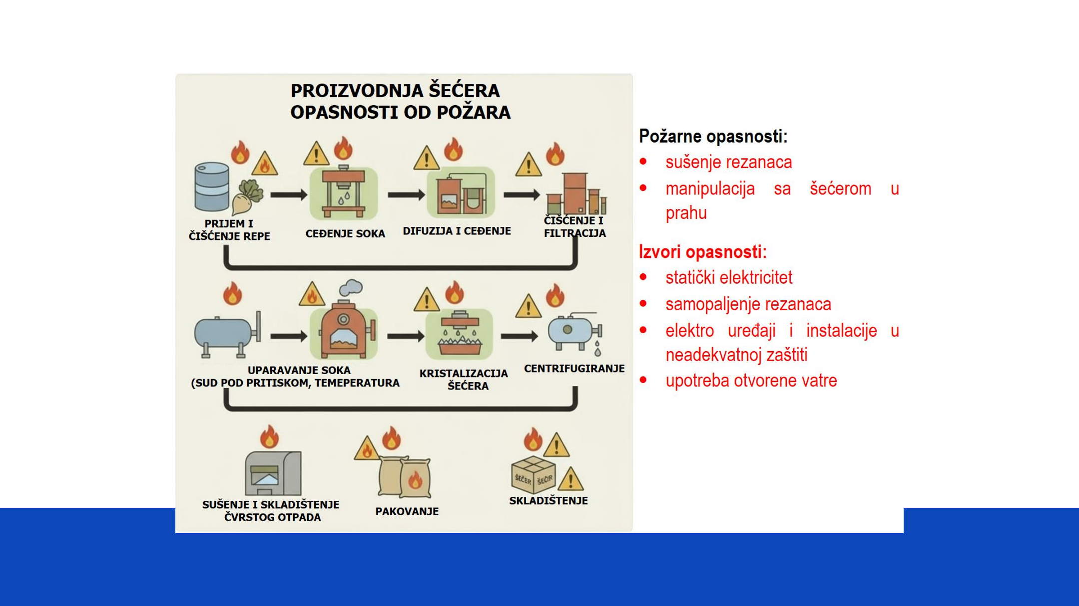 PDF strana 126