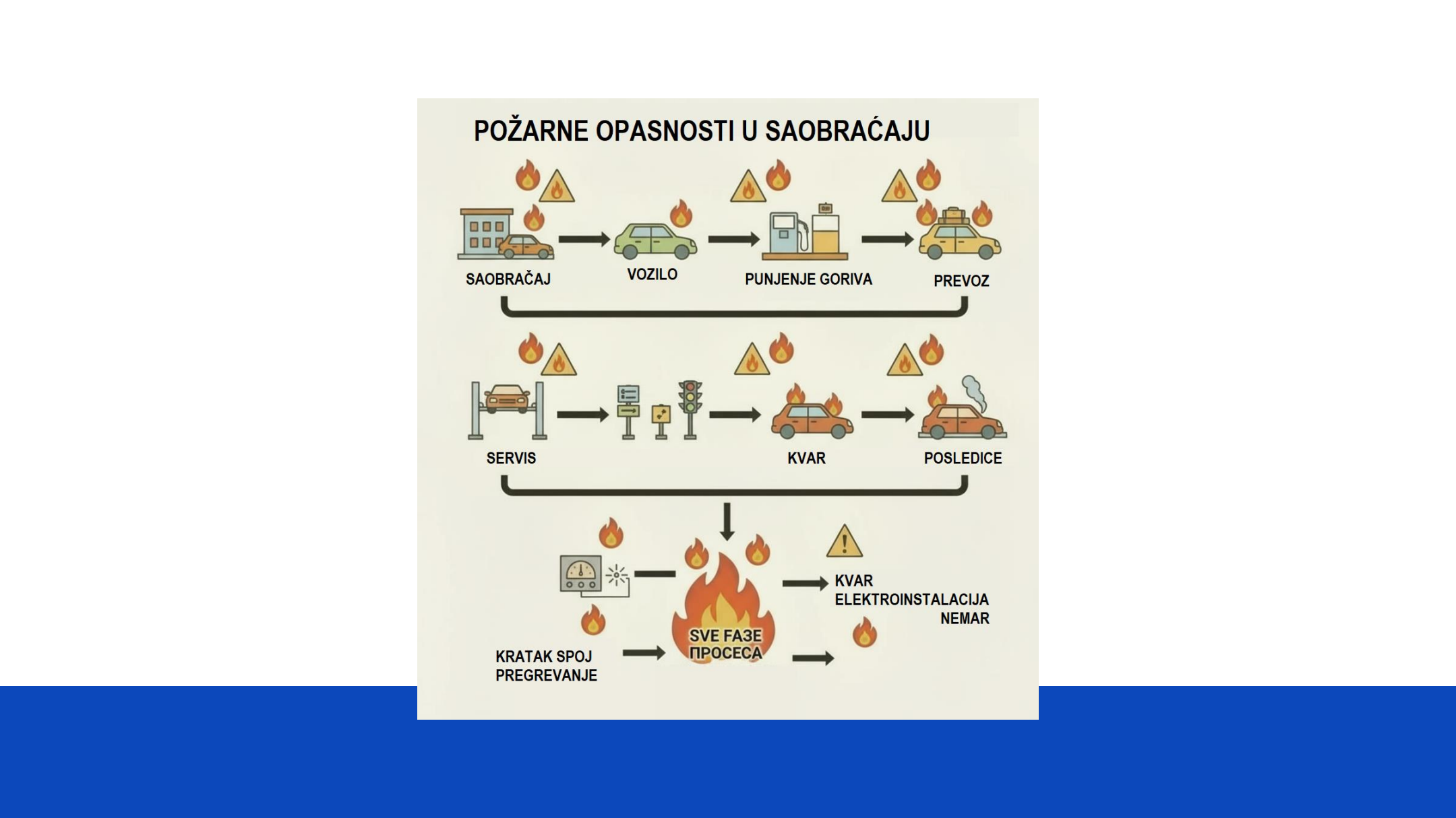 PDF strana 153