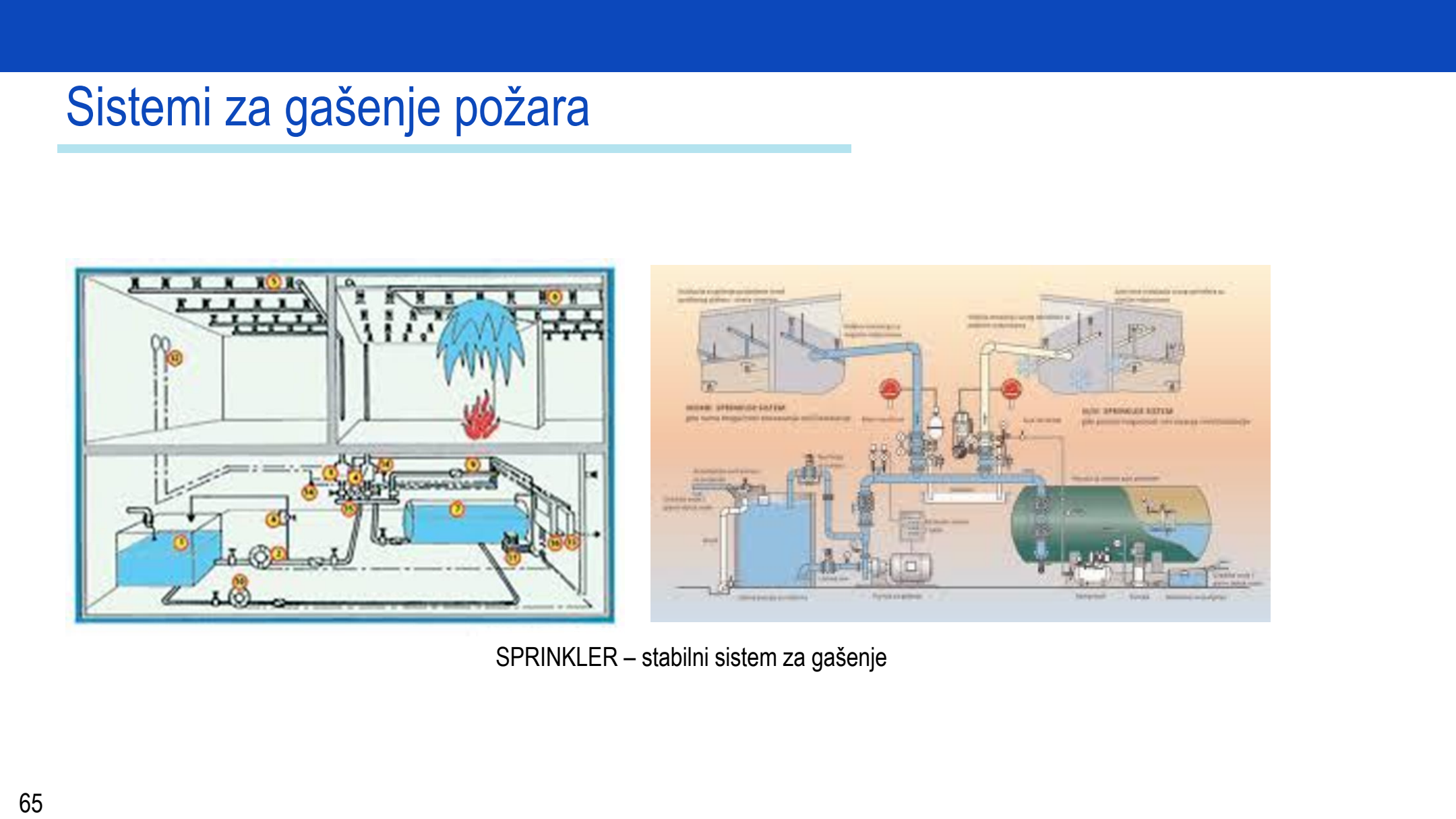 PDF strana 65