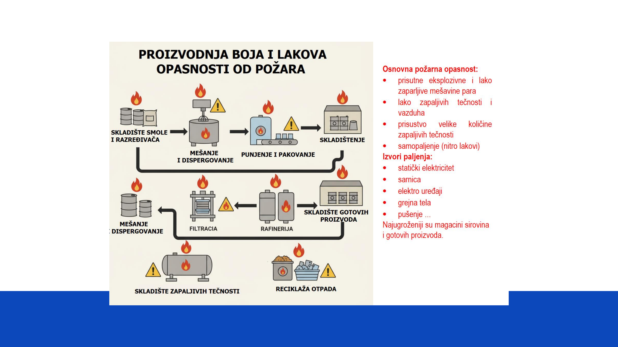 PDF strana 82