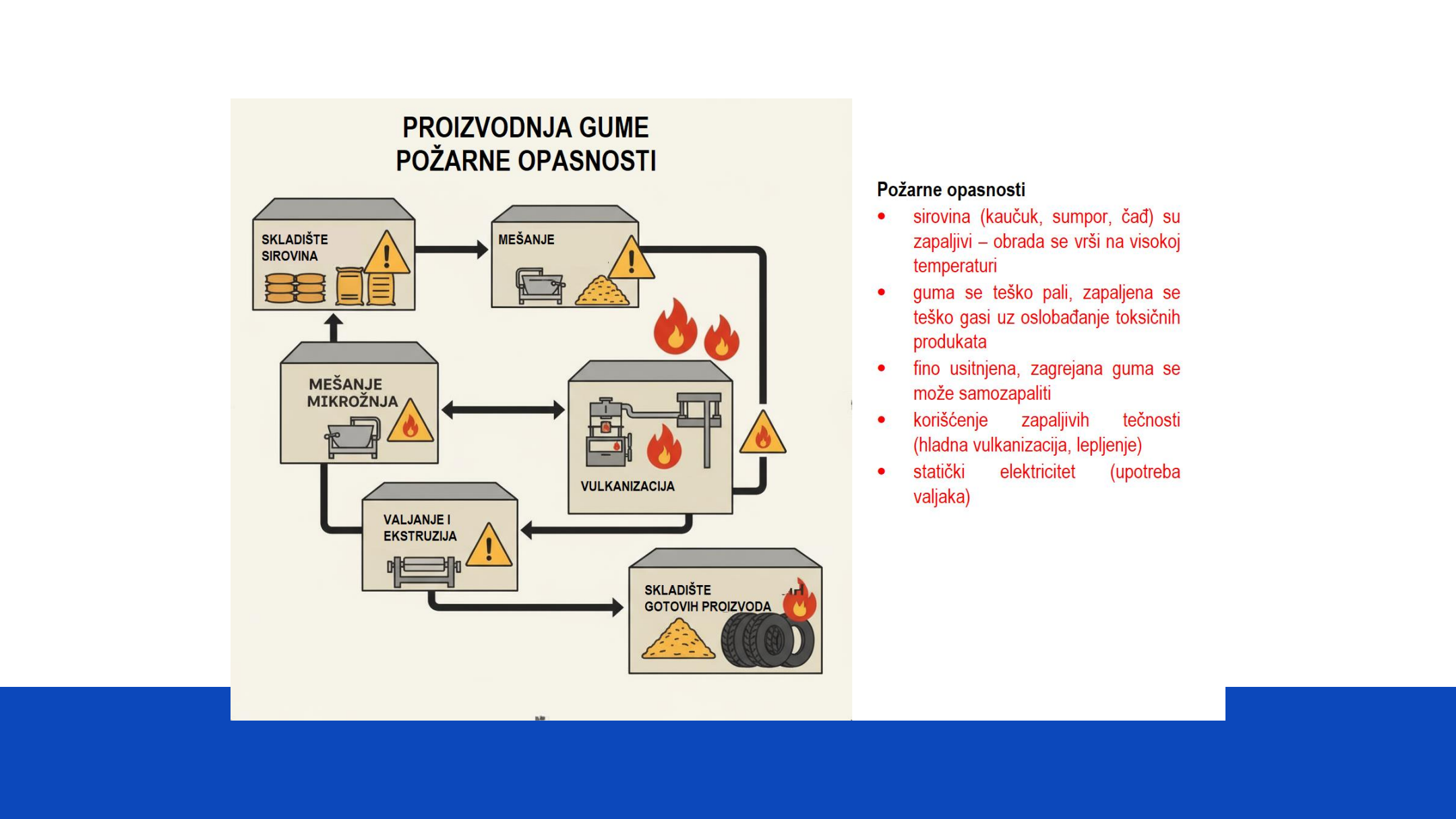 PDF strana 85