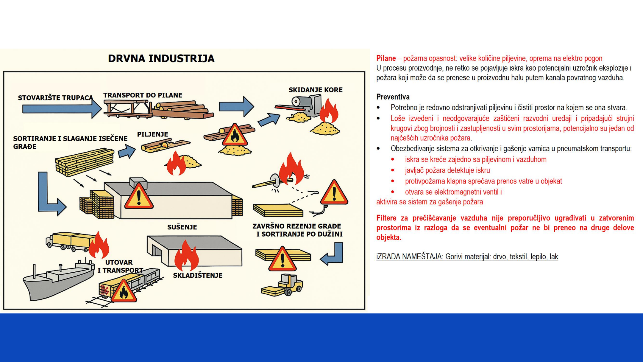 PDF strana 91